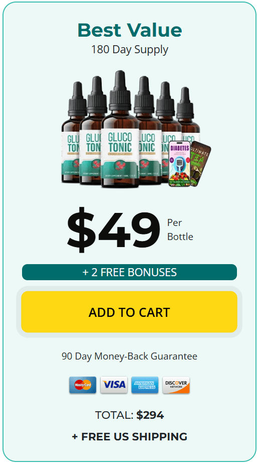 glycotide buy now 6 bottles